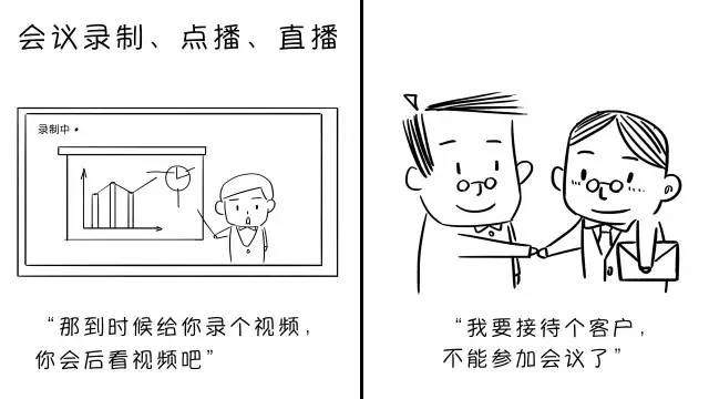 會議點播錄播直播